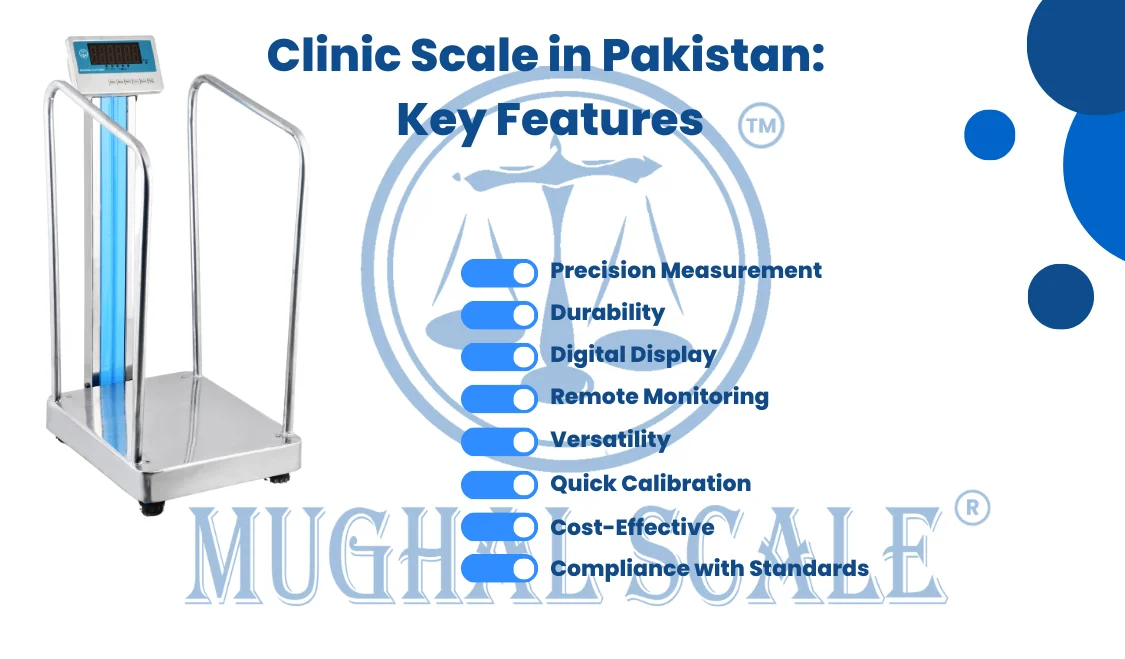 Clinic Scale in Pakistan