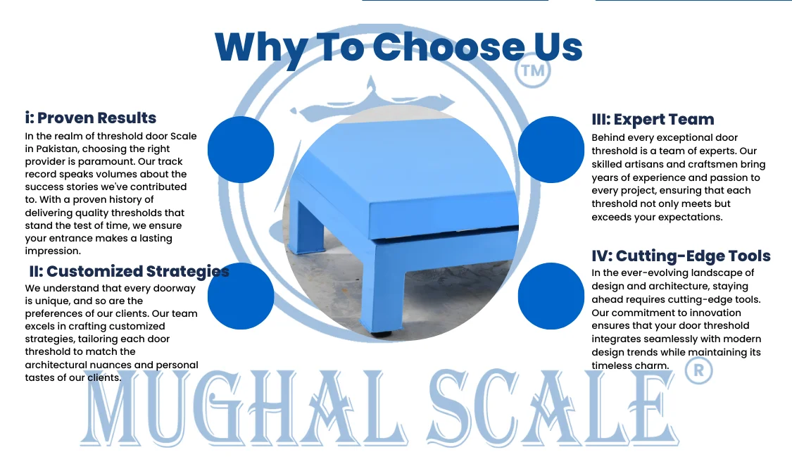 Threshold door Scale in Pakistan