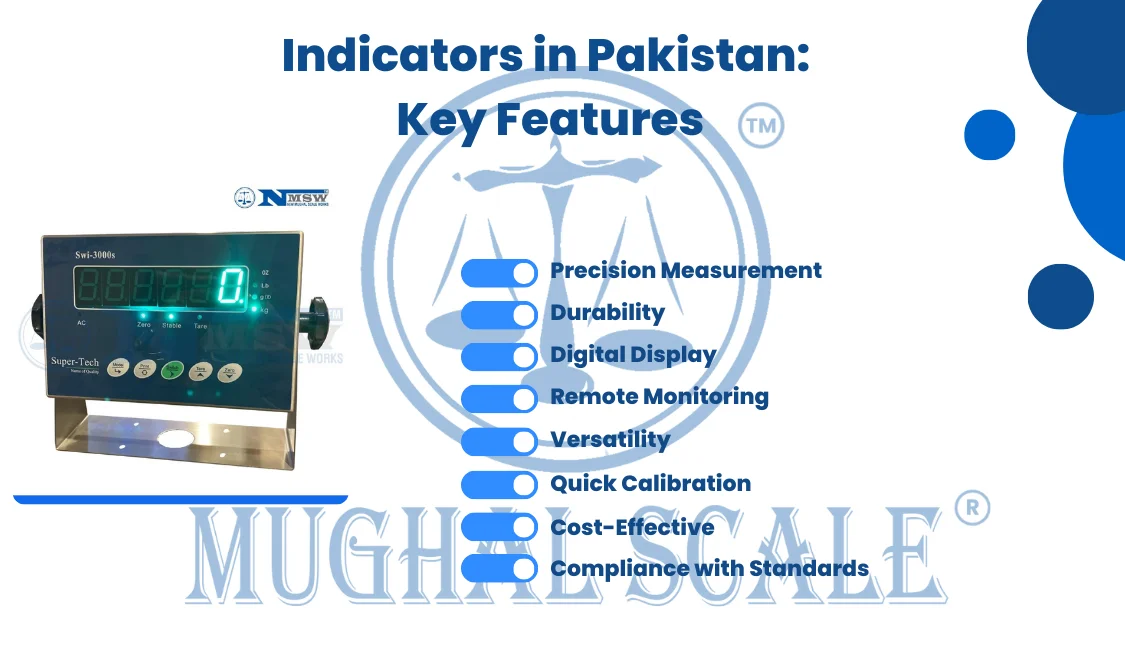 Indicators in Pakistan