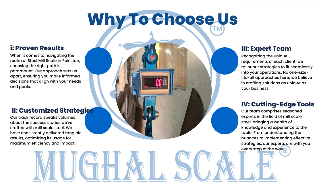 MS & SS Coil Scale in Pakistan