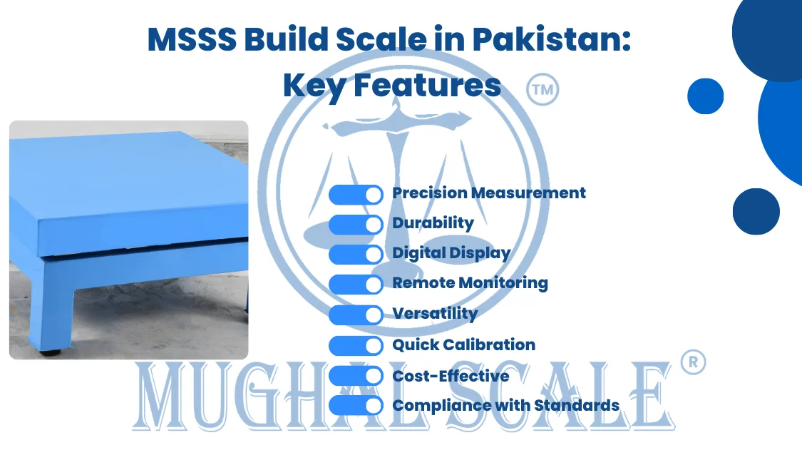 MSSS Build Scale in Pakistan