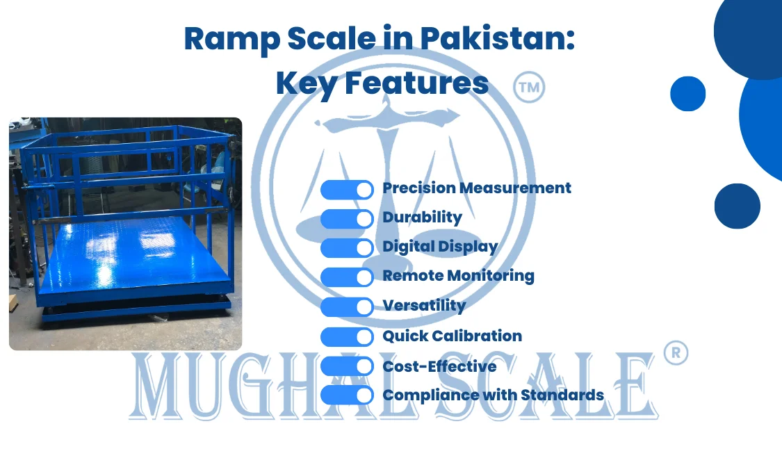 Pet Scale in Pakistan