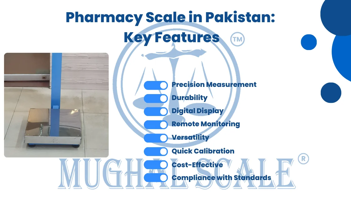 Pharmacy Scale in Pakistan