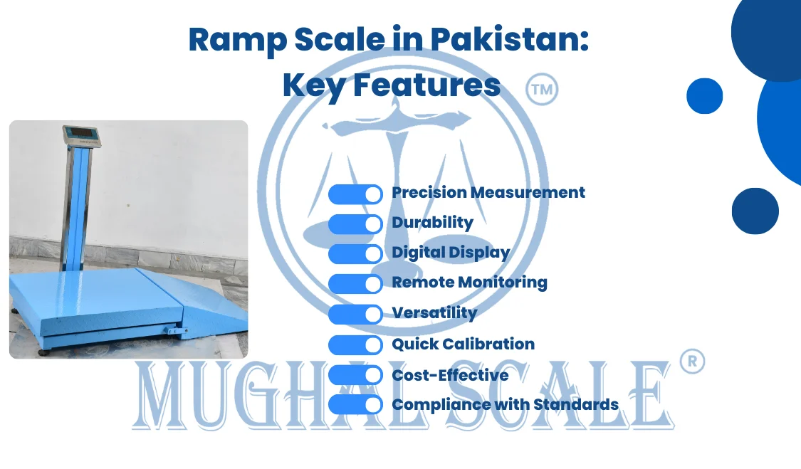 Ramp Scale in Pakistan