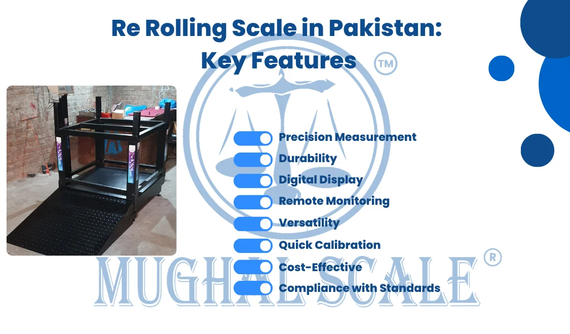 Re Rolling Scale in Pakistan