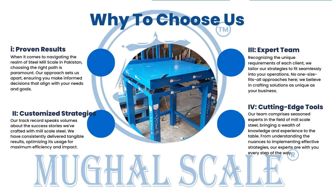 Steel Mill Scale in Pakistan