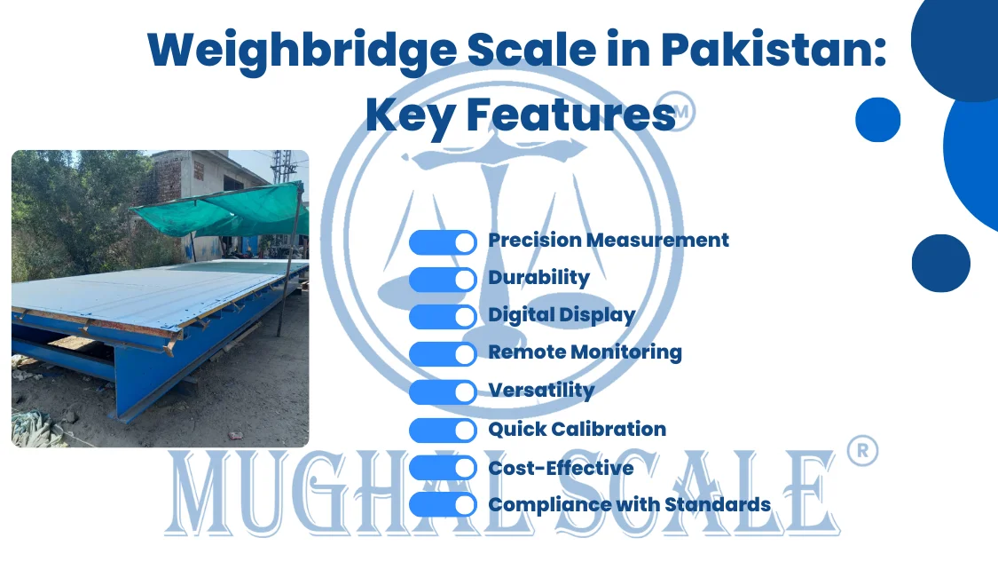 Weighbridge Scale in Pakistan