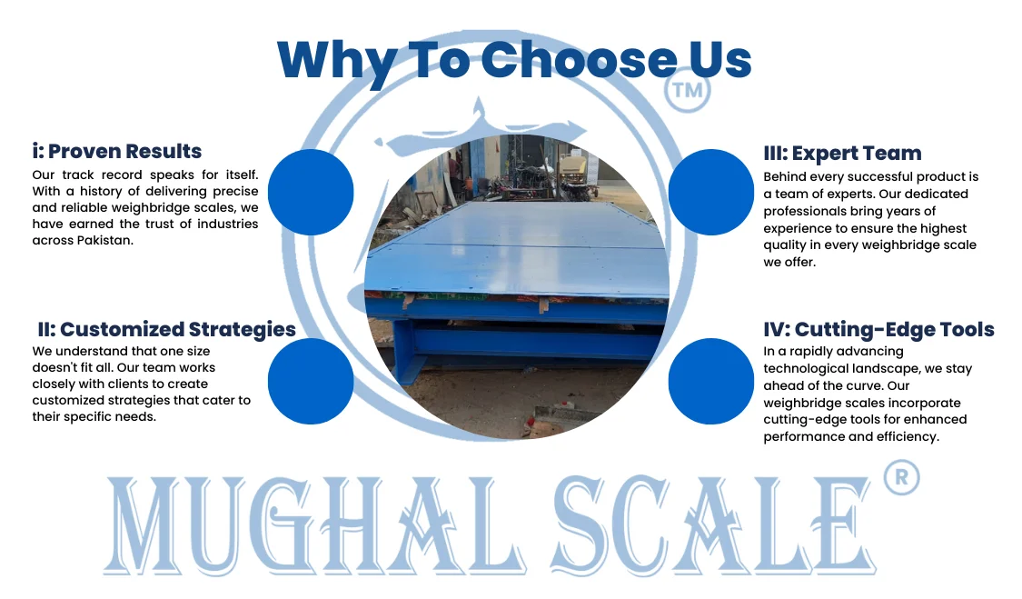 Weighbridge Scale in Pakistan