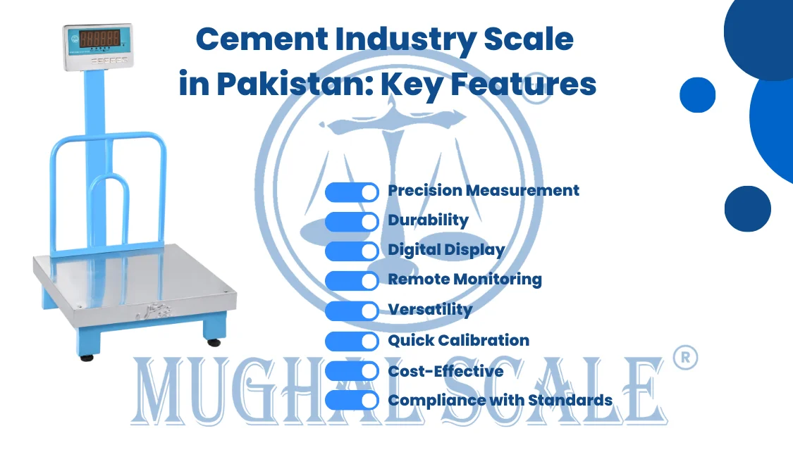 Cement Industry Scale in Pakistan